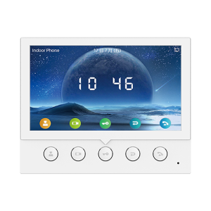Внутренняя панель IP Видеодомофона FANVIL  i52W