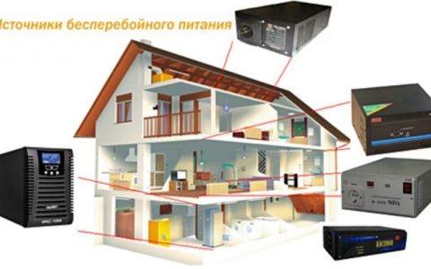 Как выбрать и купить источник бесперебойного питания для дома.